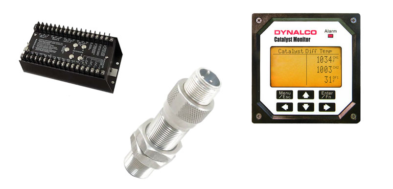 Speed (a Dynalco® brand)