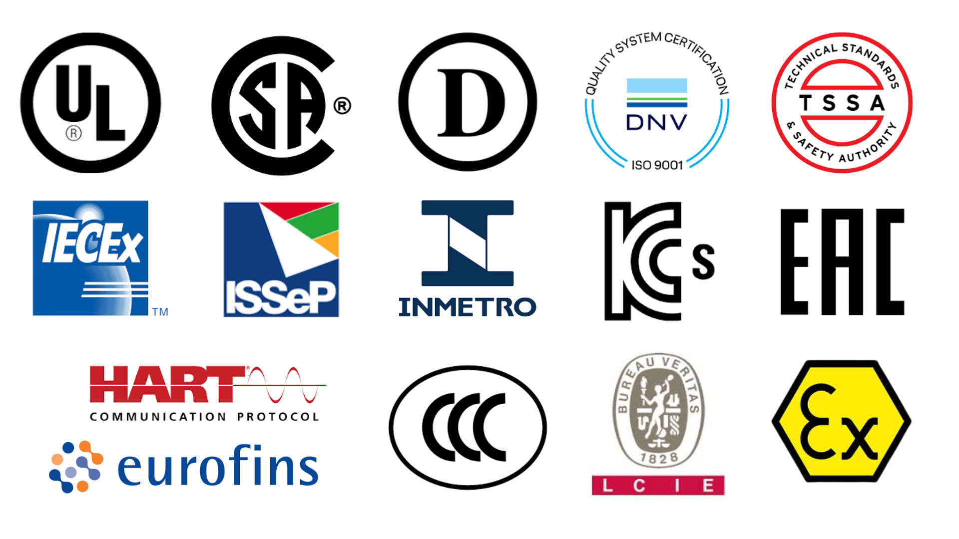 Certifications