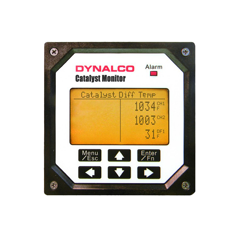 Catalyst Monitor